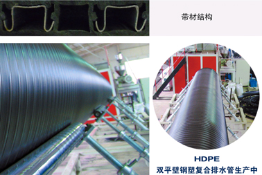 HDPE雙平壁鋼塑復(fù)合纏繞管線.jpg